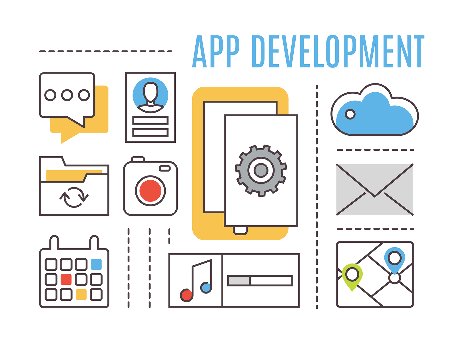 Mobile Apps