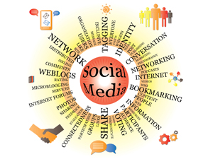 Unlock hidden SEO capabilities with improved social media marketing