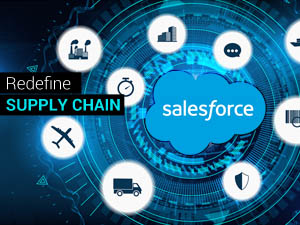 Salesforce for Efficient Supply Chain Performance And Improved Outcomes