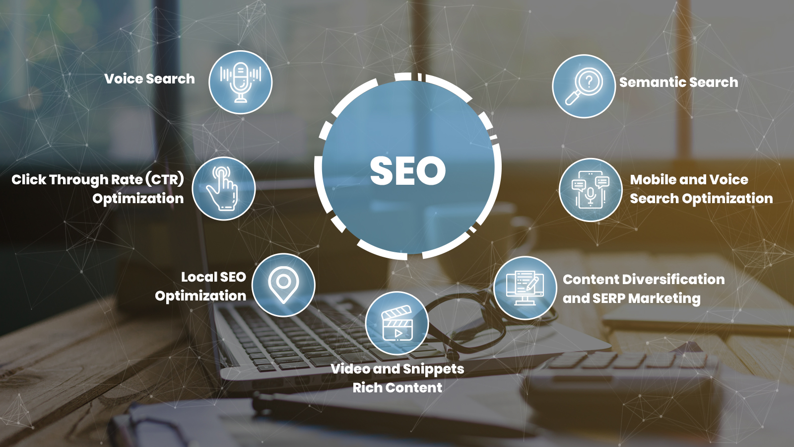 Florida SEO Agency