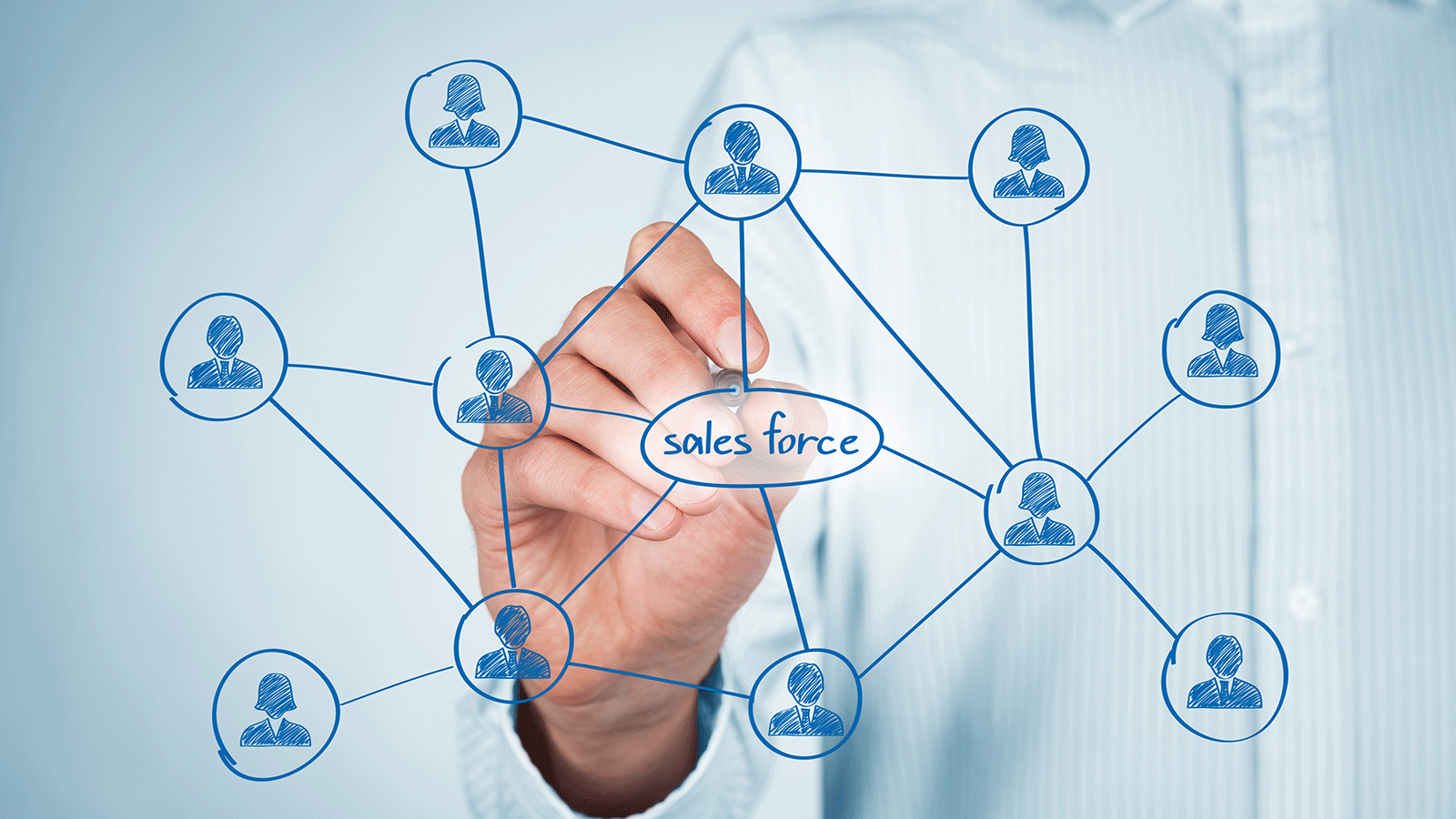 Combining Power Of Salesforce And Business Operations For Smarter Sales