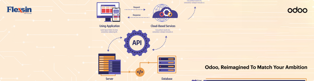 Customizing Odoo to meet your business ambitions