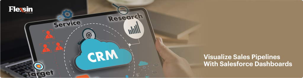 Marketing and sales data integration on Salesforce CRM screen