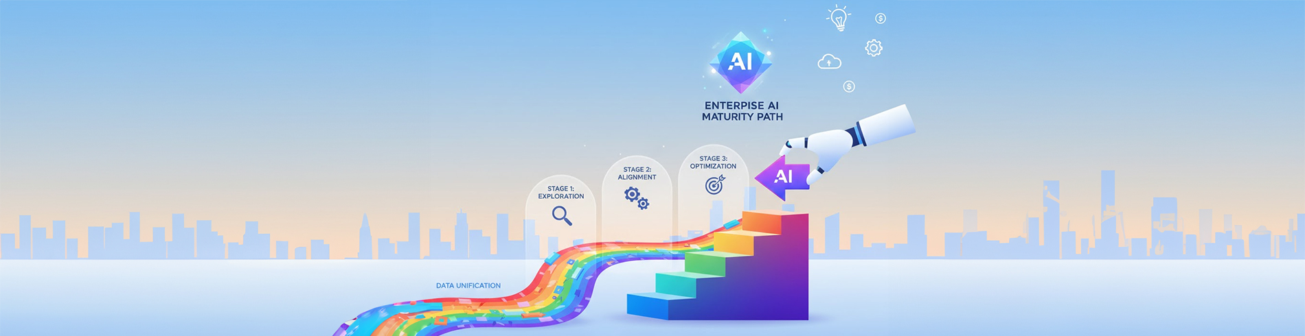 Enterprise AI Maturity Path – Moving Beyond Data Unification