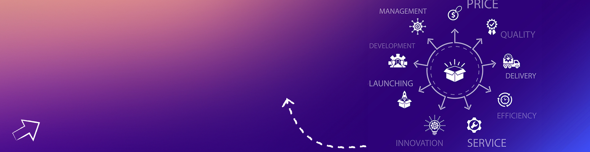 How AI Development Tools Are Reshaping Modern Product Lifecycle Management?