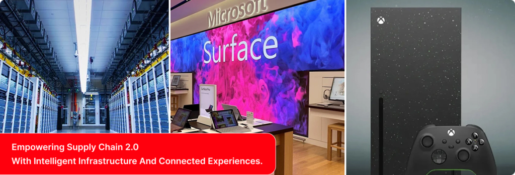 Agentic AI supply chain powered by Microsoft with advanced data center infrastructure enabling real-time simulations and AI-driven logistics. 