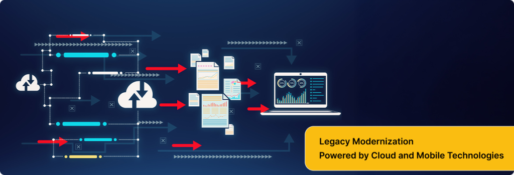 Legacy software modernization with real-time data transfer, APIs, and cloud integration on mobile device 