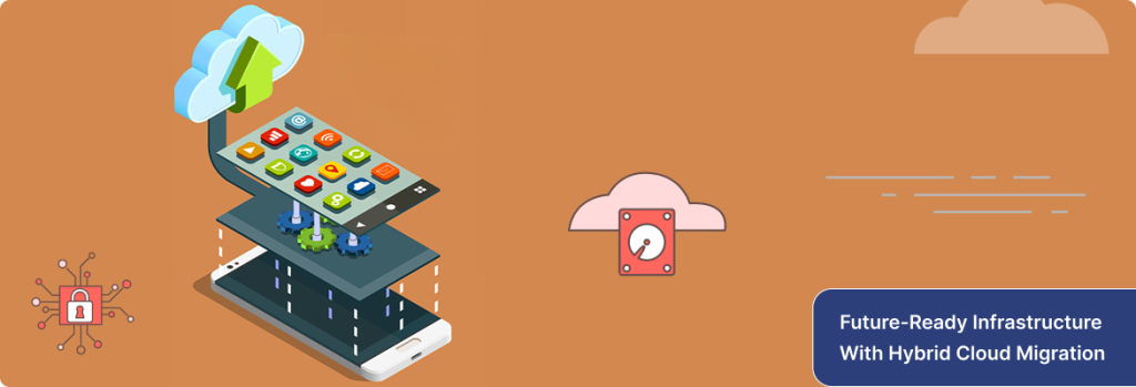 Hybrid cloud migration model depicting interconnected servers, cloud storage, and network infrastructure | Flexsin