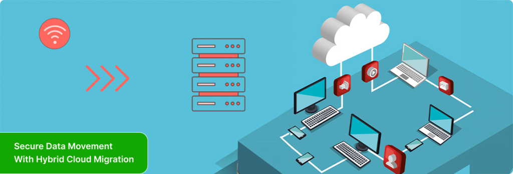 Hybrid cloud migration workflow showing secure movement of applications and data across multiple environments | Flexsin