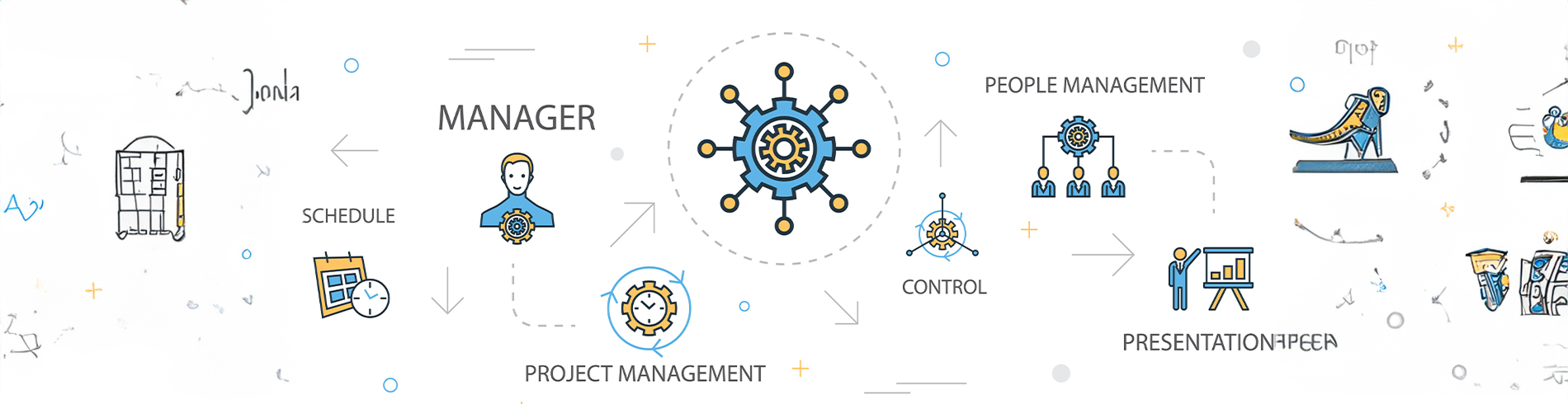 SharePoint Advanced Management Comes With Copilot — But Does It Cover Everything?