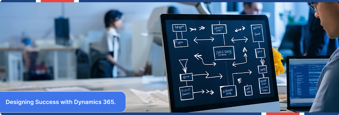 Dynamics 365 Success By Design for business process management.