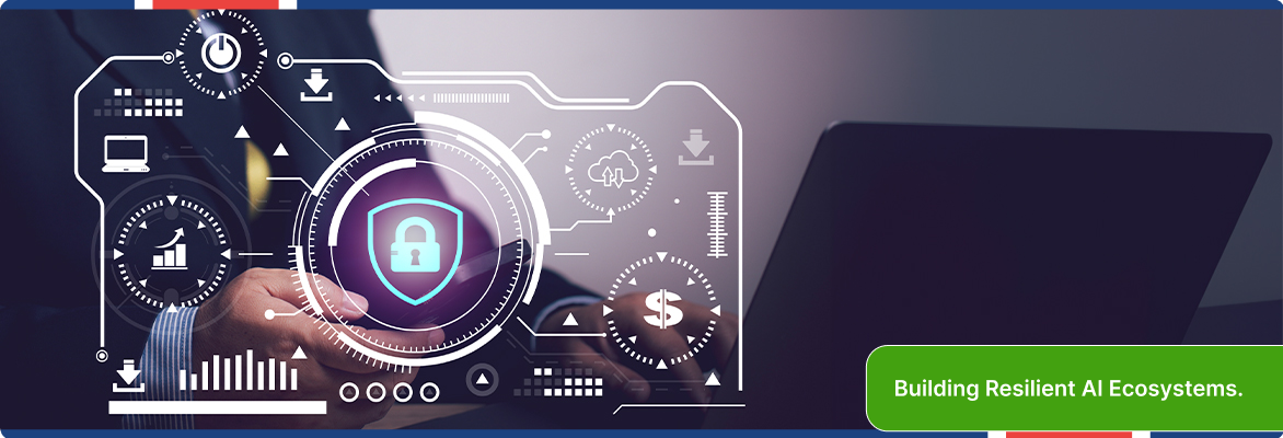 Enterprise AI resilience strategy supported by secure authentication and cyber risk management.