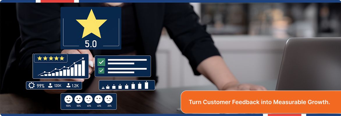 Business analytics dashboard tracking customer experience metrics with customer review scores.