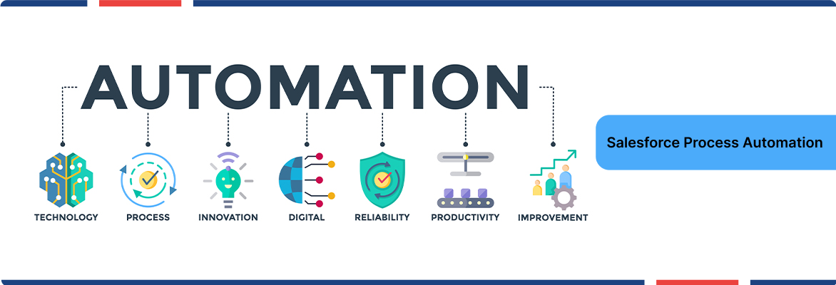 Odoo ERP solutions for business management.